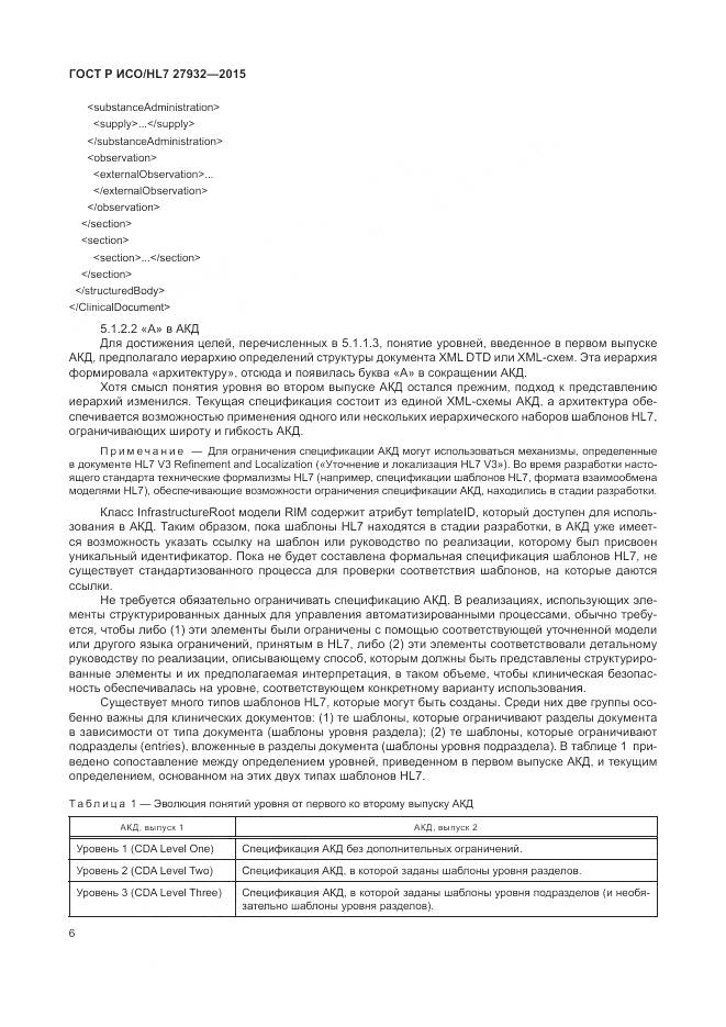 ГОСТ Р ИСО/HL 7 27932-2015, страница 10